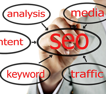 Search Engine Optimisation SEO Southampton Hampshire